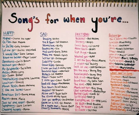 songs with good in the title|songs with good in lyrics.